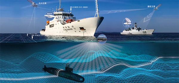 海洋遙感技術的意義及作用